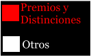 Premios y  Distinciones Otros